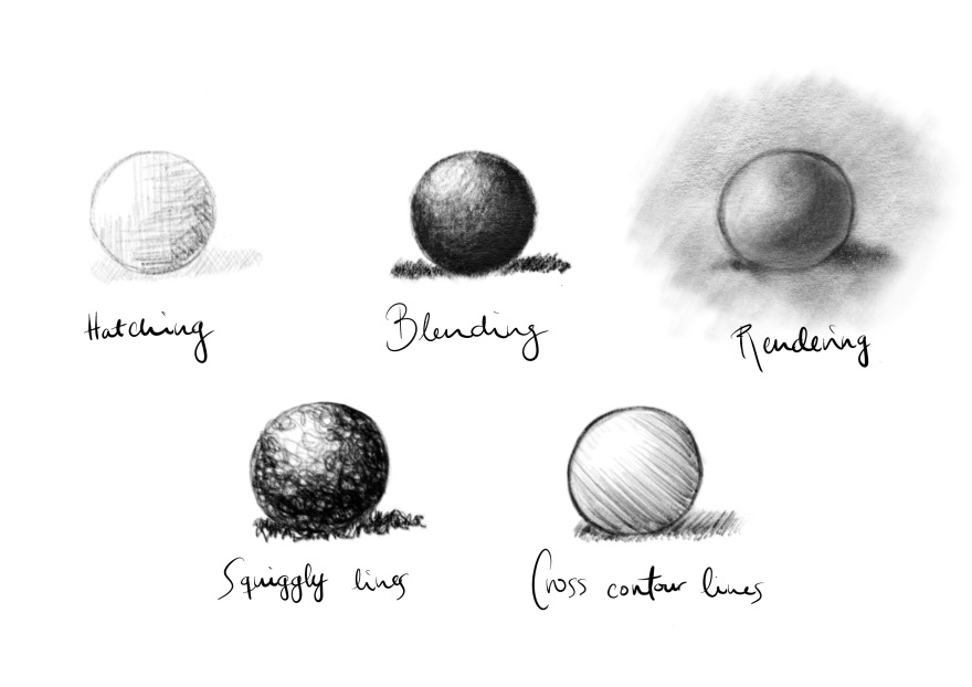 sketching-spheres